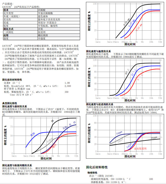 午夜福利18岁禁止243技术资料
