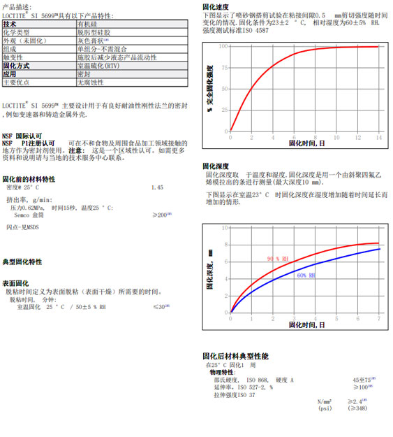 午夜福利18岁禁止5699密封胶性能参数